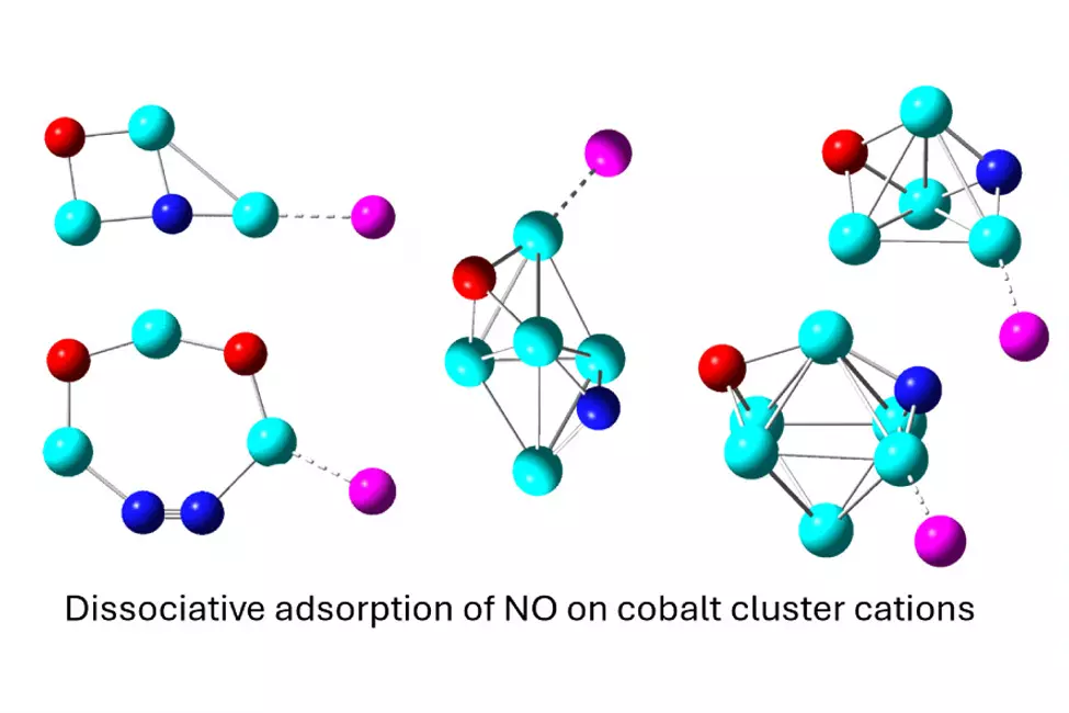 cobalt no